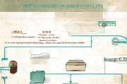 河南改名申请流程详解