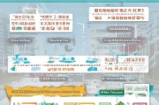 沈阳购房补贴申请全攻略，条件、流程、材料及注意事项