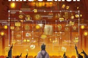 王砖领取方法全解析