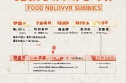 绍兴外卖补贴申请全攻略，条件、流程、注意事项一文读懂