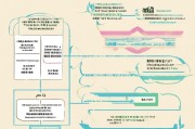 中考疫情补贴申请全攻略，条件、流程、注意事项一文读懂
