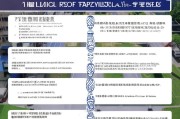 太原疫情补贴申请流程详解，条件、材料、步骤及注意事项