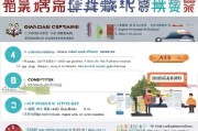 成都生活补贴申请全攻略，条件、流程、材料一文读懂