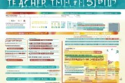 淮南教师人才补贴申请全攻略，政策解读、流程指引与注意事项