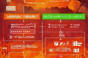 济南高温补贴申请全攻略，条件、流程、注意事项及常见问题解答