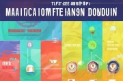 抖音获客怎么处理？这5个步骤让你的流量变现更高效！