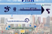 嘉兴获客怎么做？这5个策略让你的生意暴涨！