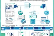 详解申请专利的流程与费用，从准备到获批的全面指南