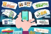 获客怎么加微信？这5种方法让你的客户主动找上门！