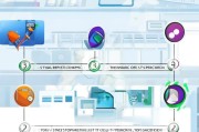 网上申请分公司流程全解析，从准备到提交的每一步