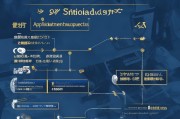 中级会计职称补贴政策全面解析，申领条件、流程与注意事项