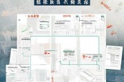 广西企业申请复工流程详解