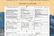南京外地车补贴申请全攻略，条件、流程、材料及注意事项详解