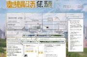 厦门租房补贴申请全攻略，条件、流程与注意事项