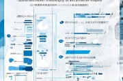郑州企业年金领取方式解析