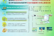 宜春就业补贴申请全攻略，条件、流程、材料一文读懂