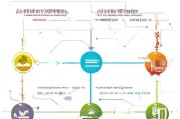 应届毕业求职补贴申请全攻略，从 eligibility 到流程详解，助你顺利申领补贴