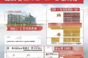 漯河新房补贴申请全攻略，条件、流程、材料及注意事项