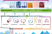 济南硕士补贴申请全攻略，政策解读、条件梳理与申请指南