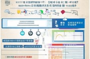 银川创业补贴申请全攻略，条件、流程、材料及注意事项