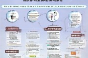 湖州购车补贴申请全指南，条件、流程、材料及注意事项详解