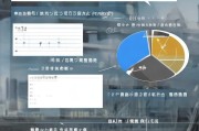 天津工厂获客怎么收费？全面解析B2B获客成本与策略