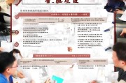 重庆初级会计证书领取步骤解析