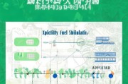 荥阳燃油补贴申请全攻略，条件、流程、材料一篇读懂