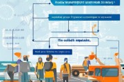 道路机械补贴申请，政策红利释放全流程指南与实操策略