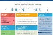 无锡困难补贴申请全攻略，条件、流程、材料及注意事项