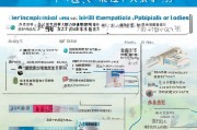 河南省职业技能证书补贴申请条件全解析，政策解读与实操指南