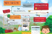 云南移动省钱宝怎么领取？详细步骤推荐