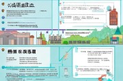 上海在校学生补贴申请全攻略，从政策解读到实操指南