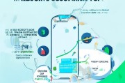 App推广获客全攻略，低成本高转化的终极指南