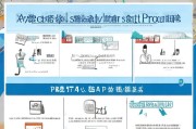 郧阳区技能补贴申请全攻略，政策解读、流程指南与注意事项