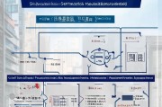 深圳乘用车补贴申请指南，政策解读、流程与注意事项