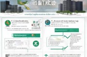 深圳封控补贴申请指南，政策解读、流程详解与常见问题解答