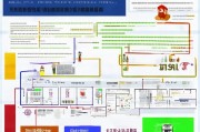宝鸡企业技能补贴申请全攻略，政策解读、流程指南与实操要点