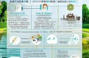 崇明返乡补贴申请全攻略，政策解读、流程指南与常见问题解答