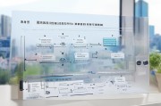 郑州工伤申请流程详解