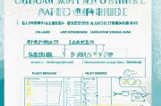 长春毕业就业补贴申请指南，政策解读、申请流程与注意事项