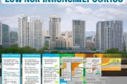 厦门低保证申请及补贴政策全攻略，条件、流程、材料一文读懂
