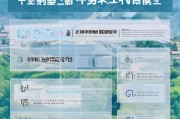 高陵区人才补贴申请全攻略，政策解读、流程指南与注意事项