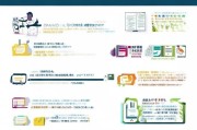 汕头创业补贴申请全攻略，条件、流程、材料一篇搞定