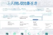 北京失业补贴申请全攻略，官方网站入口、流程与注意事项