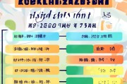 2024深圳幼儿园补贴申请全攻略，条件、流程、材料清单一文读懂
