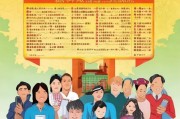 如何领取山东权益