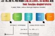 江苏防疫补贴申请全攻略，条件、流程、材料及注意事项