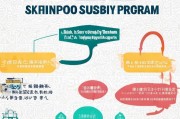 山东技能补贴申请全攻略，条件、流程、材料一文读懂