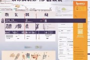 宁海劳动补贴申请全攻略，条件、流程、材料及注意事项详解